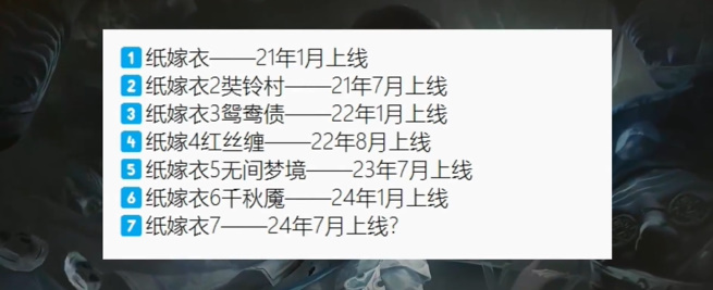 纸嫁衣7什么时候上线