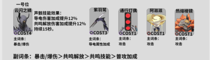 鸣潮卡卡罗声骸怎么选