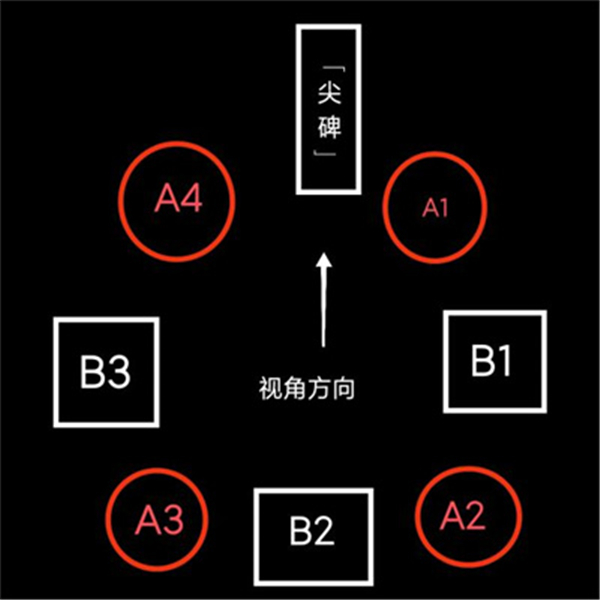 原神阿如的倒影解谜全流程攻略