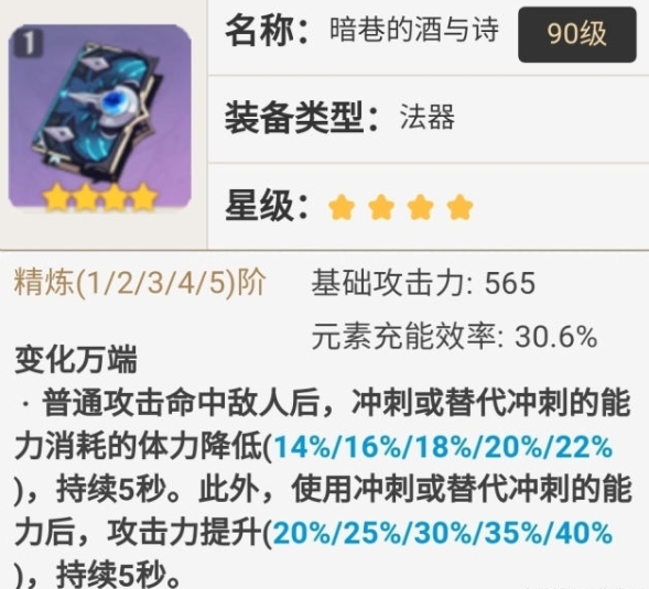原神暗巷的酒与诗给谁用-武器强度分析与适用角色推荐