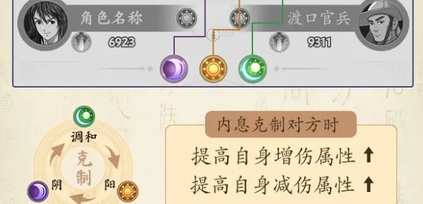 无名江湖新人入门攻略