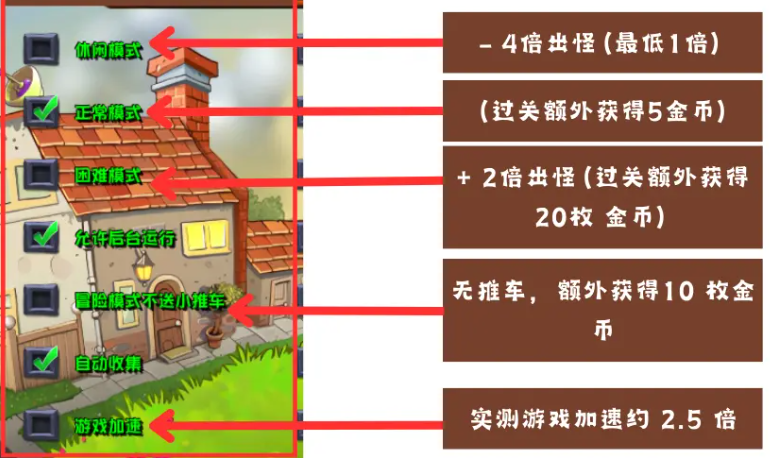 植物大战僵尸杂交版控制台怎么用