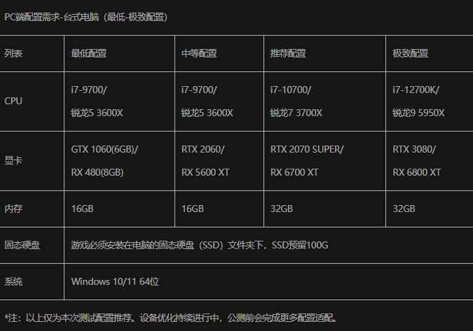 燕云十六声配置需求