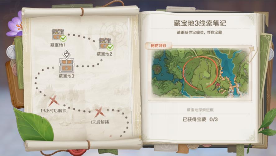 《原神》藏宝地3在哪里