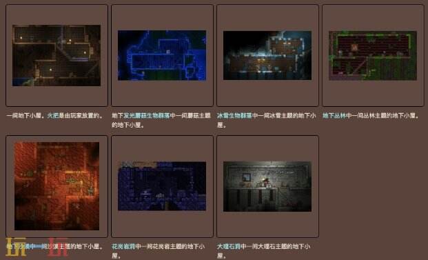 泰拉瑞亚地下小屋在哪里 泰拉瑞亚地下小屋攻略