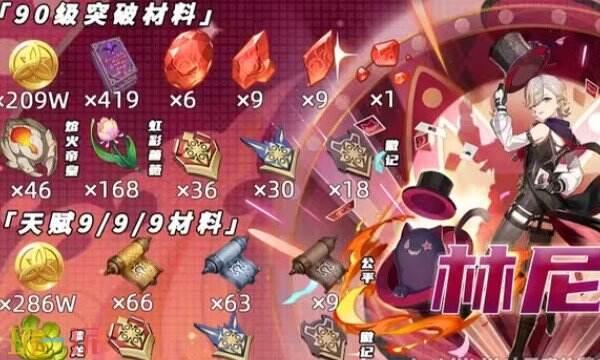 原神林尼突破材料一览表 林尼突破材料一览