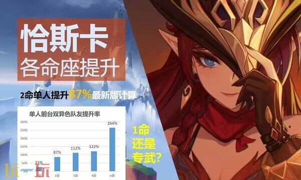 原神恰斯卡命座提升大吗 恰斯卡命座抽取建议