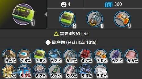 明日方舟聚酸酯块去哪刷 聚酸酯块材料掉落位置介绍