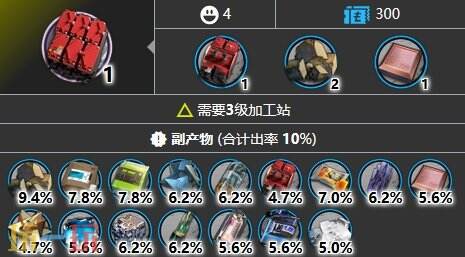 明日方舟改量装置去哪打 改量装置掉落位置大全
