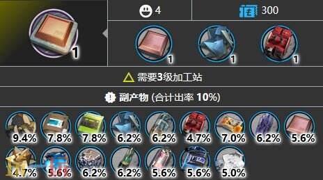 明日方舟五水研磨石在哪掉 五水研磨石掉落出处分享