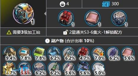 明日方舟炽合金块怎么获取 炽合金块获取方法一览