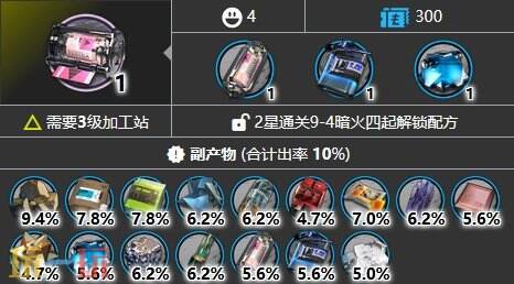 明日方舟精炼溶剂去哪刷 精炼溶剂材料掉落位置介绍