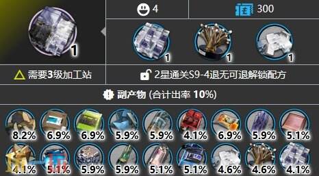 明日方舟环烃预制体怎么获取 环烃预制体获取方法一览