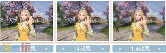 无限暖暖摄影指南：相机镜头光圈调节