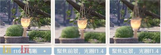 无限暖暖摄影指南：相机镜头光圈调节