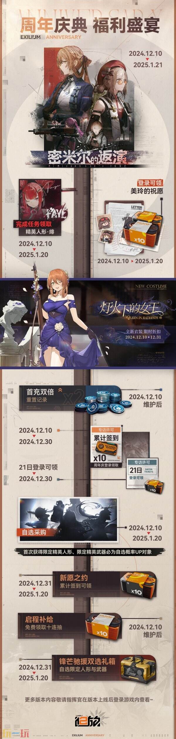 少女前线2追放12月10更新汇总：周年庆密米尔的返演上线！