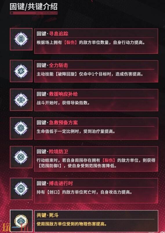 少女前线2追放精英尖兵人形绯介绍：超强实力不容小觑！