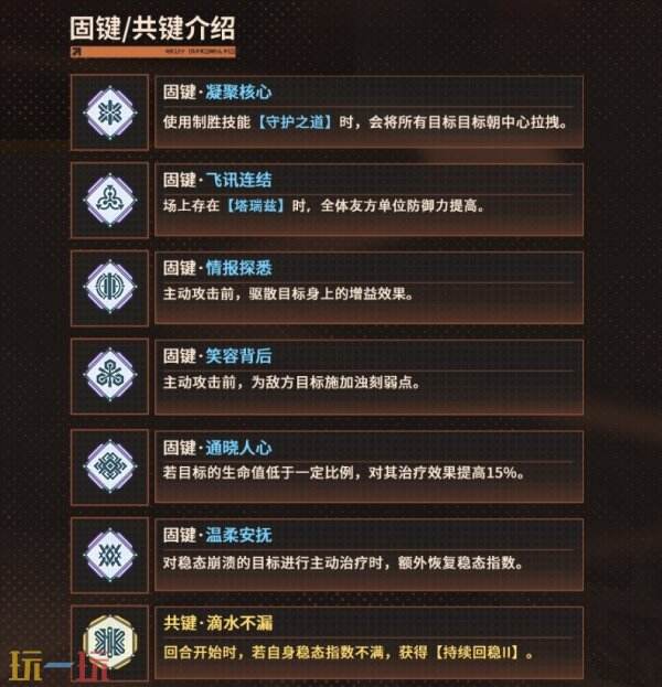 少女前线2追放精英支援人形春田介绍：新人形情报公开！