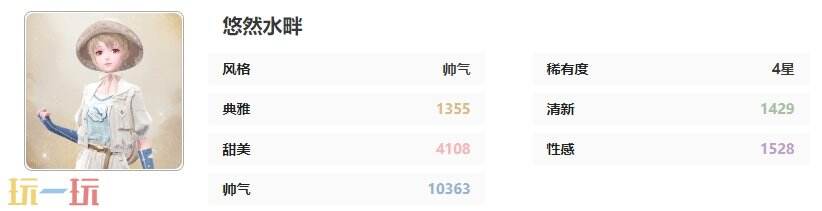 无限暖暖我们生活在一起时装介绍：悠然水畔