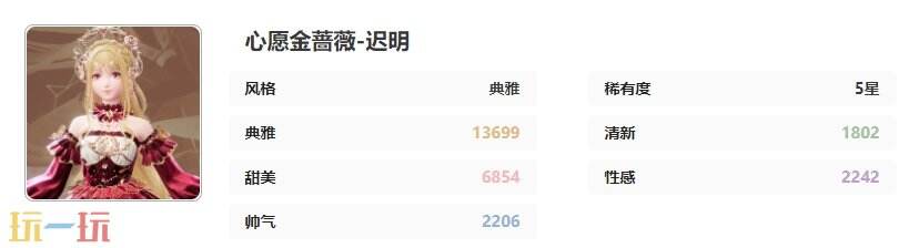 无限暖暖奇迹套装：心愿金蔷薇-迟明