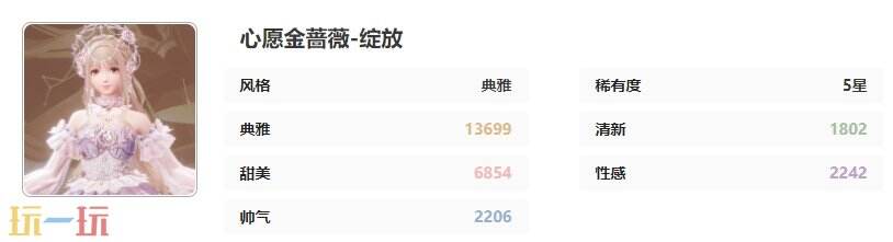 无限暖暖奇迹套装：心愿金蔷薇-绽放