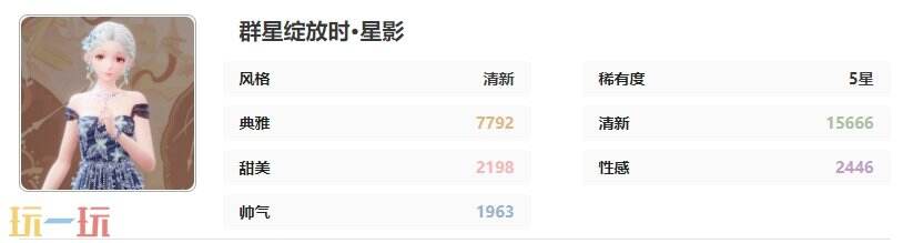无限暖暖铭刻记忆的声音套装：群星绽放时·星影时装介绍