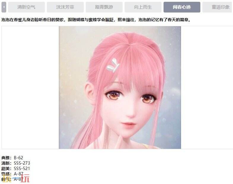 无限暖暖了铭刻记忆的声音套装：轻盈泡泡·春意时装介绍