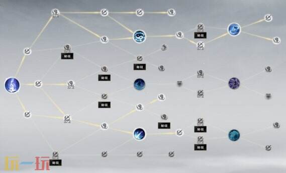 诛仙世界雷青云玩法攻略 天书循环法宝星魄选择推荐
