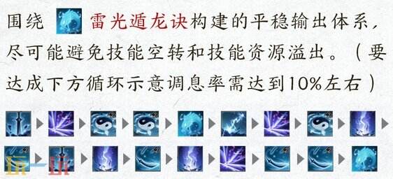 诛仙世界雷青云玩法攻略 天书循环法宝星魄选择推荐