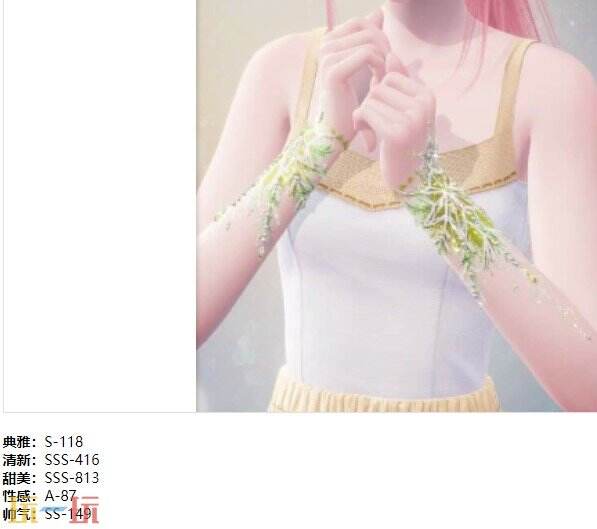 无限暖暖乘上南瓜马车套装：晶莹诗集·春日境时装介绍