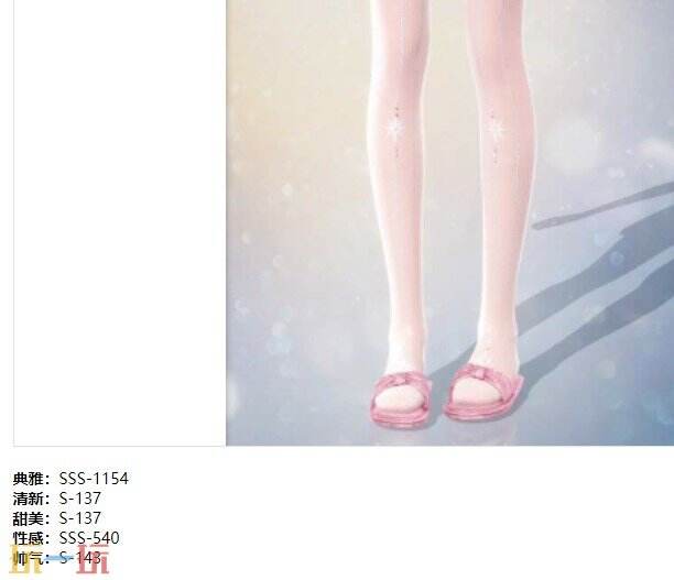 无限暖暖乘上南瓜马车套装：天鹅童话时装介绍