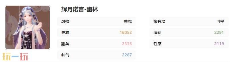 无限暖暖此生专属誓约套装：辉月诺言·幽林时装介绍