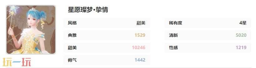 无限暖暖属于自己的节日套装：星愿璨梦·挚情时装介绍