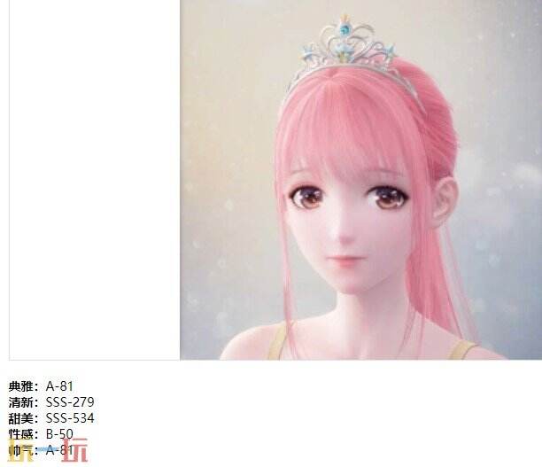 无限暖暖属于自己的节日套装：星愿璨梦·挚情时装介绍