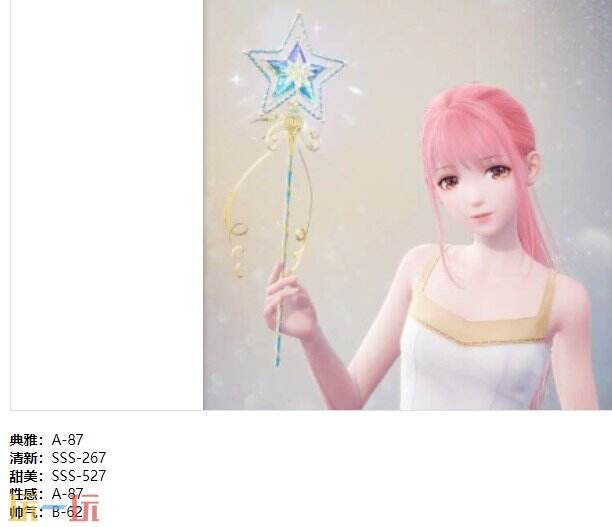 无限暖暖属于自己的节日套装：星愿璨梦·挚情时装介绍