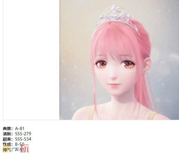 无限暖暖属于自己的节日套装：星愿璨梦时装介绍