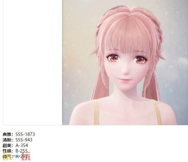 无限暖暖铭刻记忆的声音套装：即兴野餐时装介绍
