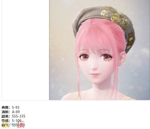 无限暖暖铭刻记忆的声音套装：定格瞬间·花海时装介绍