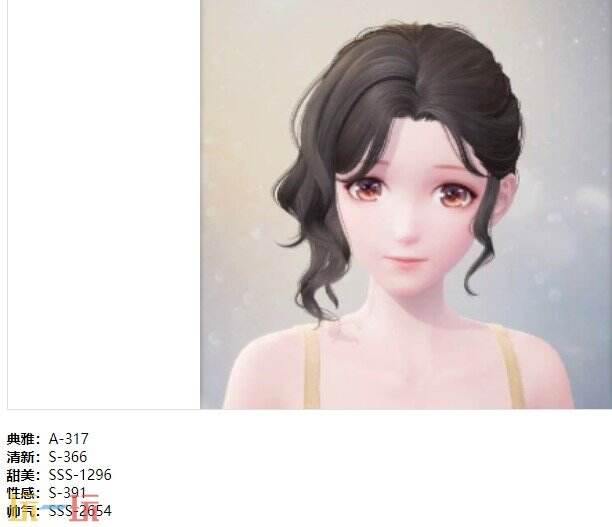 无限暖暖铭刻记忆的声音套装：定格瞬间·花海时装介绍