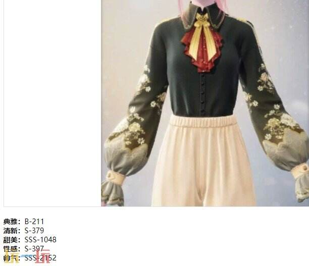 无限暖暖铭刻记忆的声音套装：定格瞬间·花海时装介绍