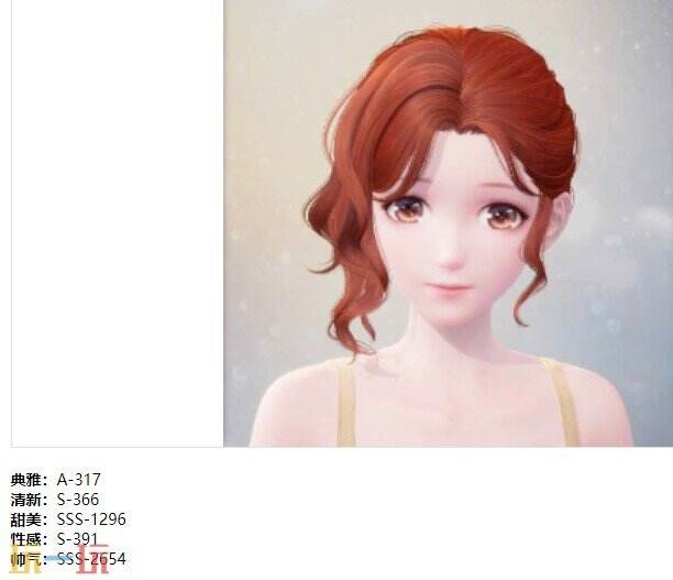 无限暖暖铭刻记忆的声音套装：定格瞬间时装介绍