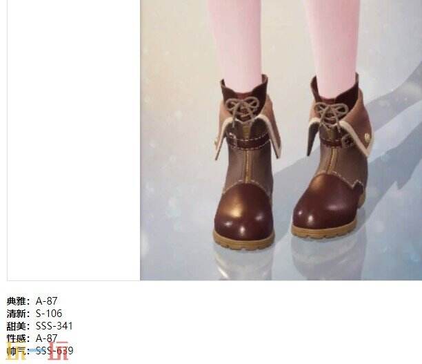 无限暖暖铭刻记忆的声音套装：定格瞬间时装介绍