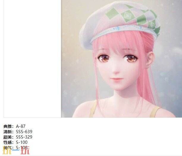 无限暖暖铭刻记忆的声音套装：笔尖漾奇彩时装介绍