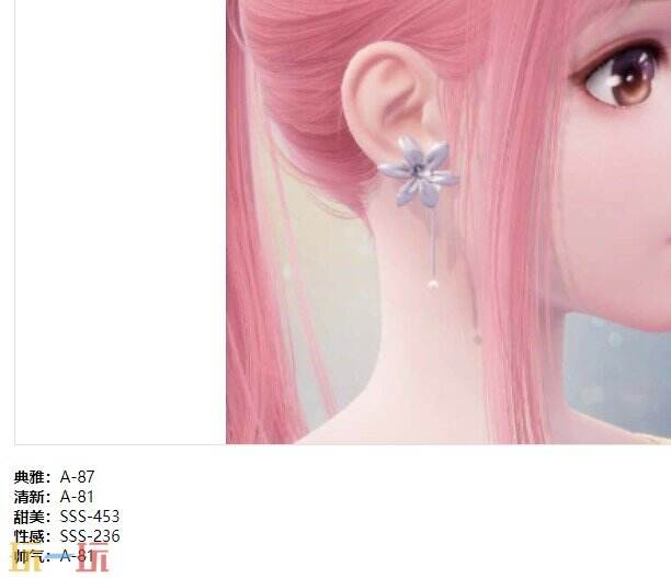 无限暖暖铭刻记忆的声音套装：绯红绮梦时装介绍