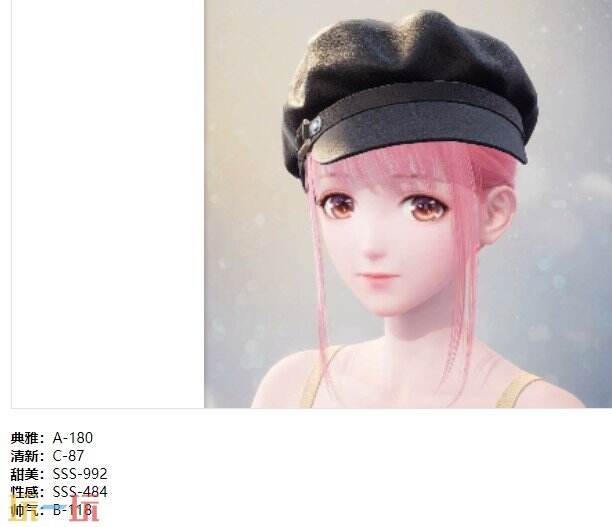 无限暖暖铭刻记忆的声音套装：嘉年华颂歌时装介绍