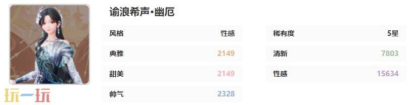 无限暖暖铭刻记忆的声音套装：谕浪希声·幽厄时装介绍