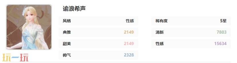 无限暖暖铭刻记忆的声音套装：谕浪希声时装介绍