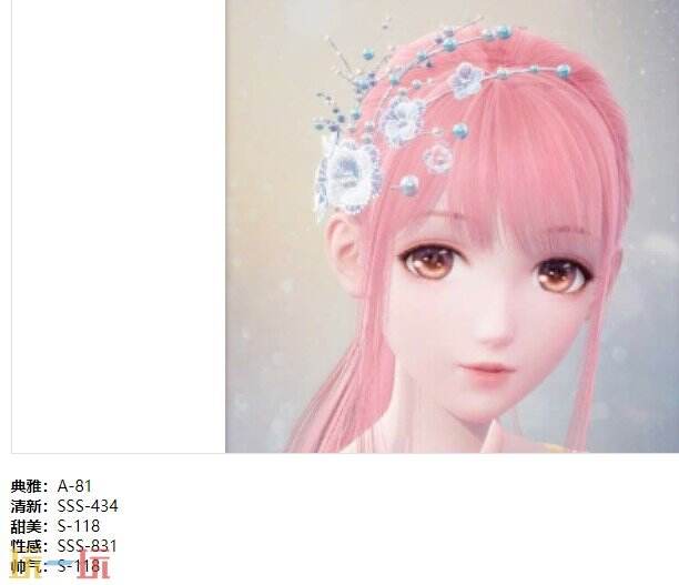 无限暖暖铭刻记忆的声音套装：谕浪希声时装介绍