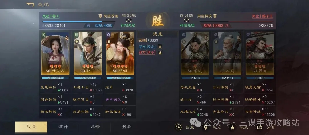 三国谋定天下s4​赵甘貂阵容玩法心得分享