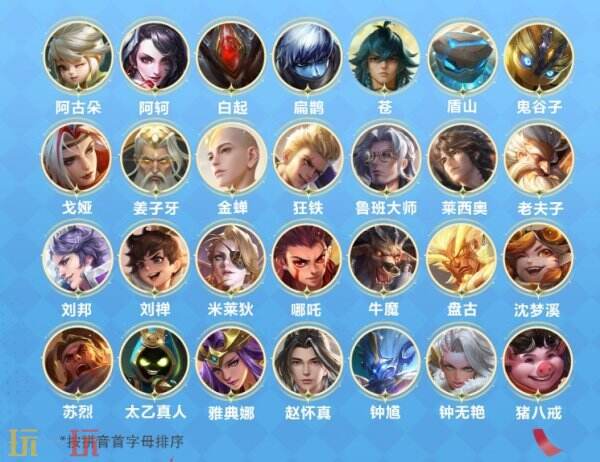 王者荣耀传说皮肤投票都有谁：谁将喜提新传说？